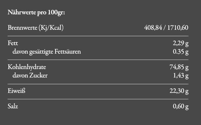 Perigordtrüffel Brisure Perigordtrüffel Brisure